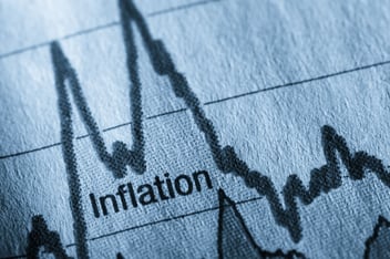 Inflation going down