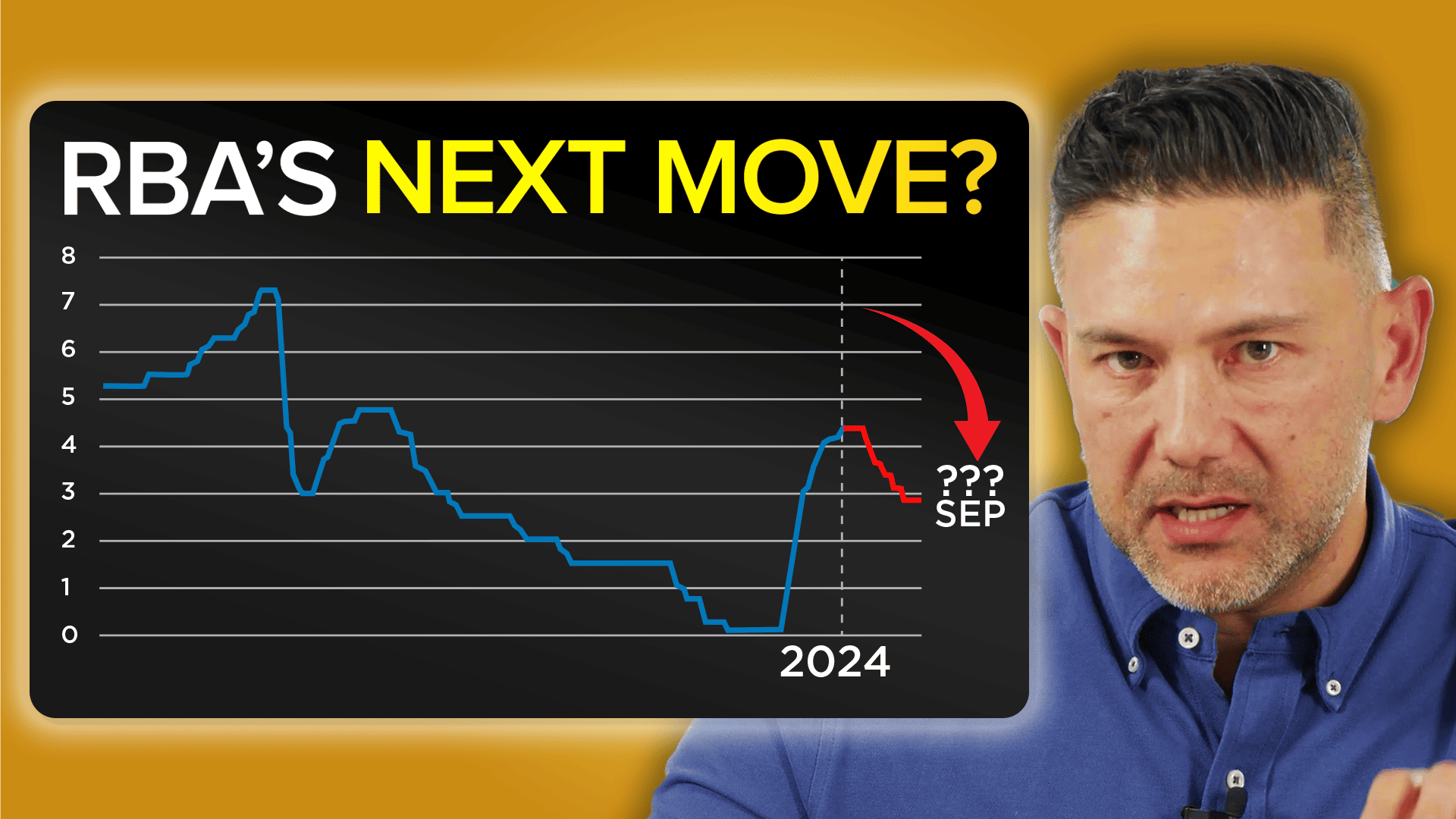 Rate Cut Coming What New Zealands Move Means for Australia (Sept Prediction) Scott Kuru-1