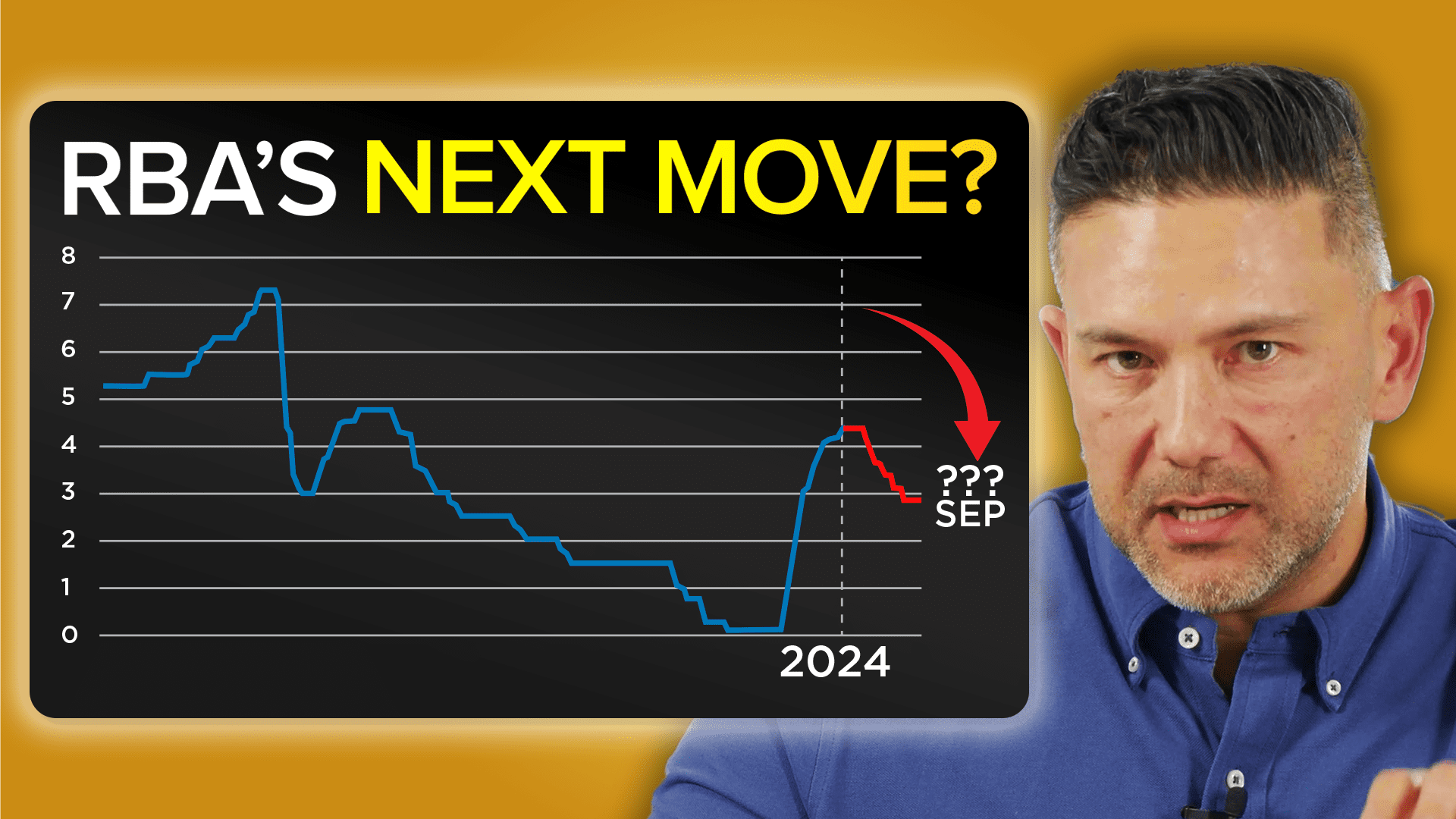 Rate Cut Coming What New Zealands Move Means for Australia (Sept Prediction) Scott Kuru